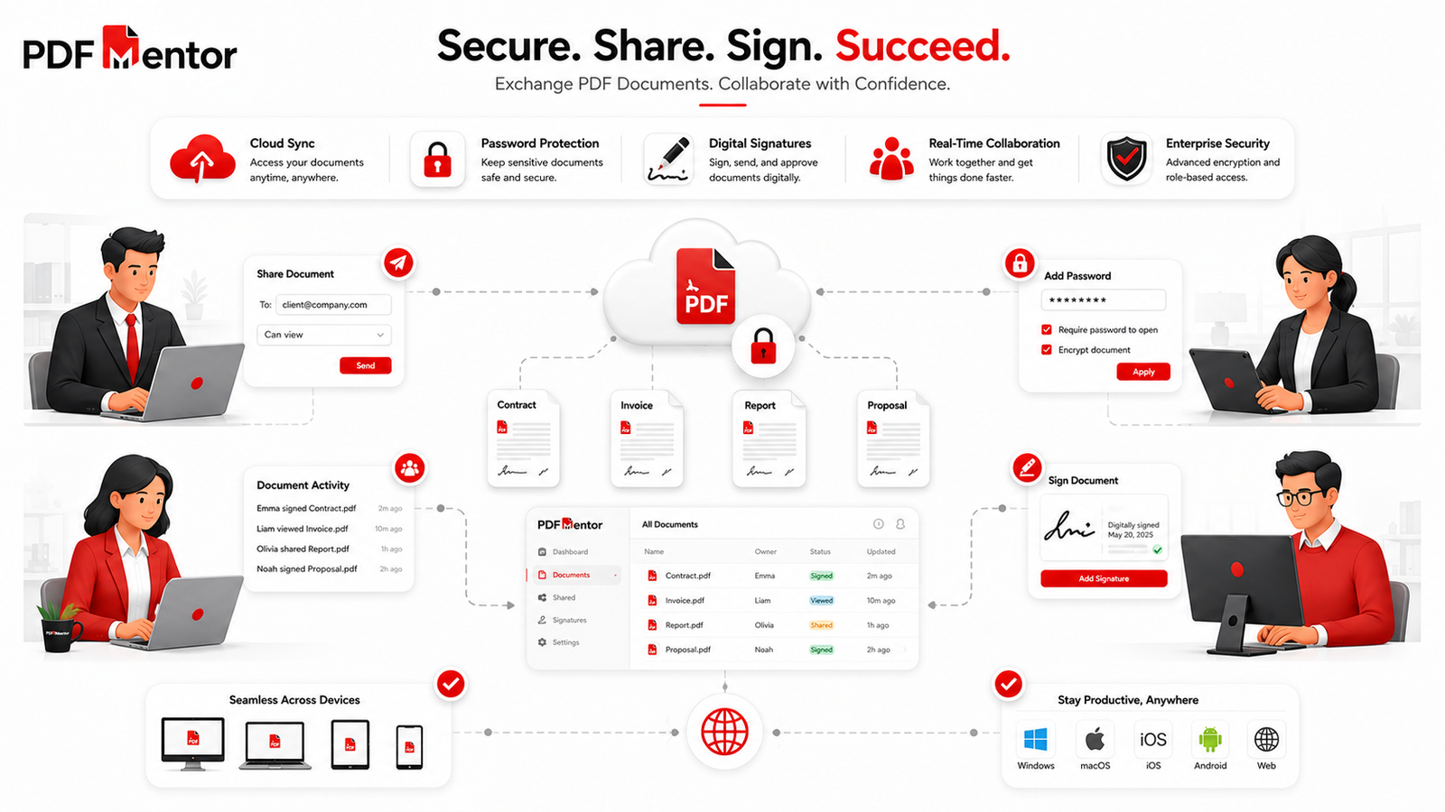 Businesses using PDF files for contracts, reports, invoices, and secure document sharing